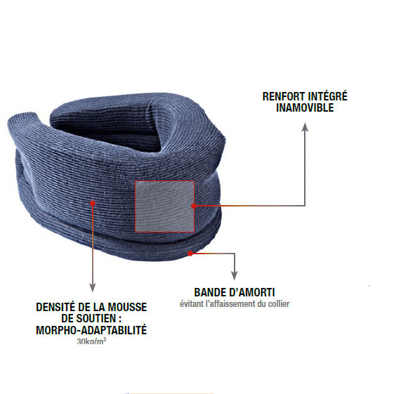 Collier cervical Anato C2 – Cizeta vue 2