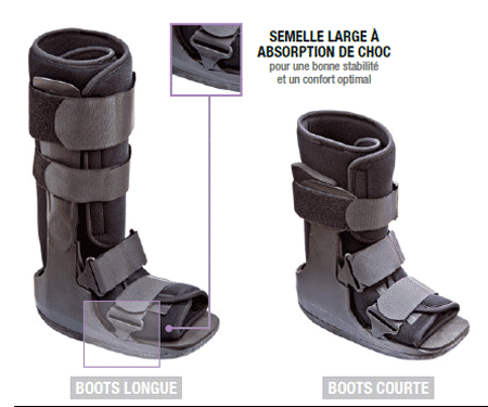 Botte d'immobilisation Cizeta Boots vue 4