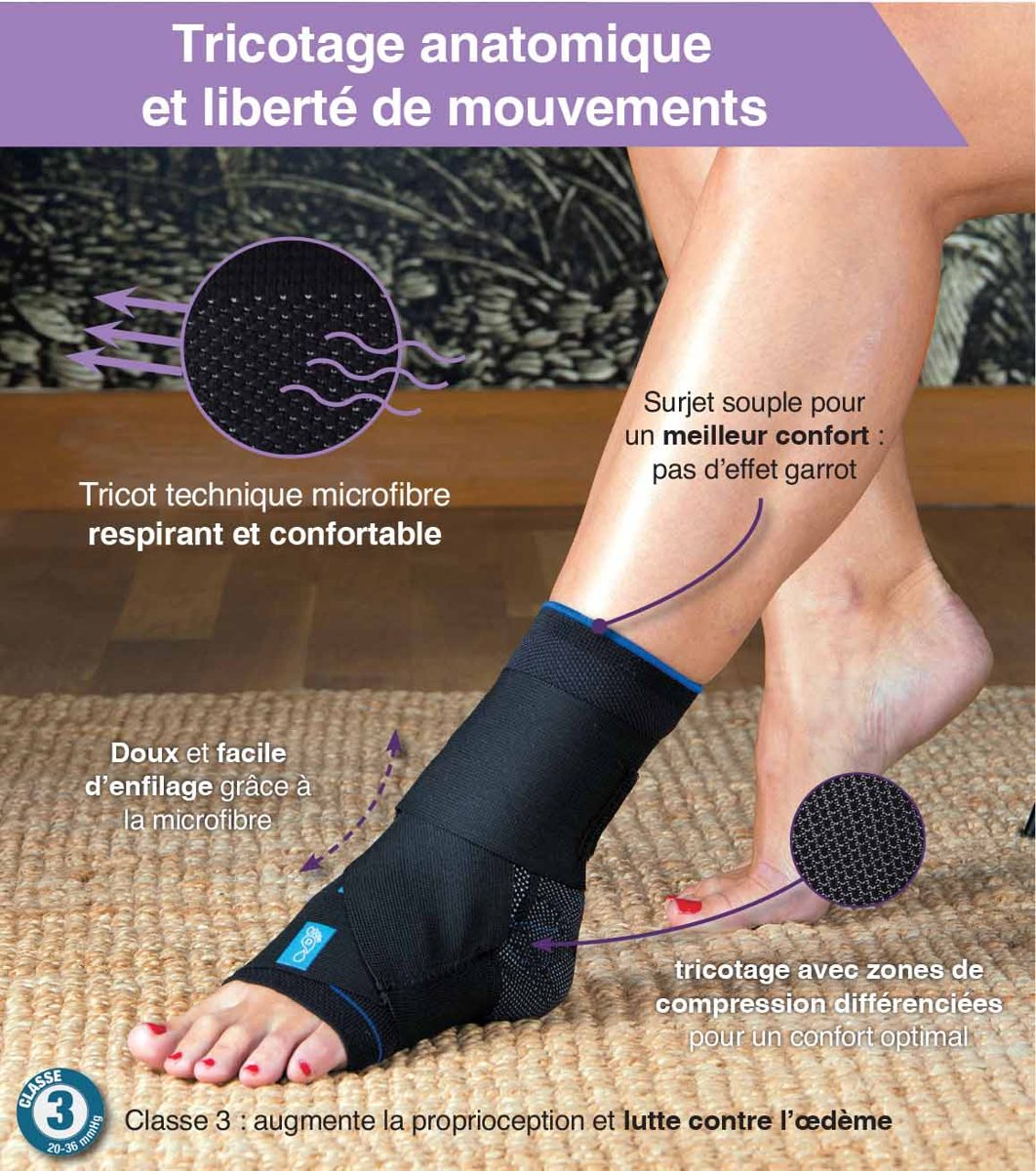 Chevillère Talo Strapp – Cizeta vue 2